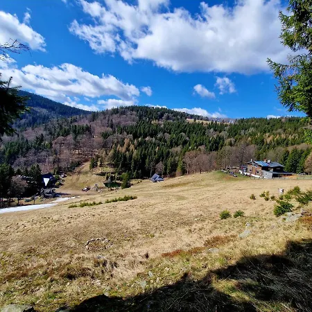 Mountains Gory Sowie *